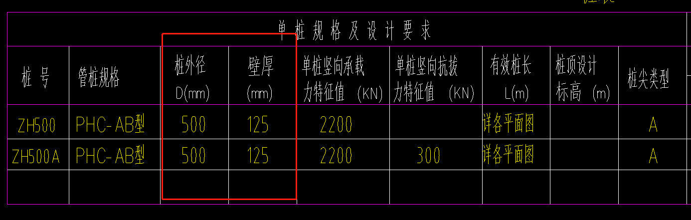 桩