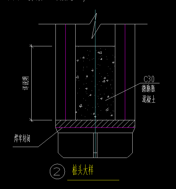 外径