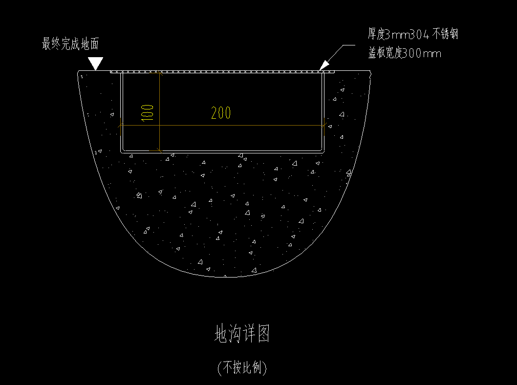 这个地沟怎么计算呢?直接计算破除可以吗?-服务新干线答疑解惑