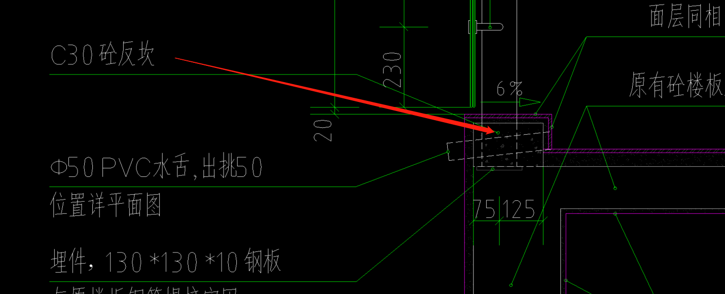 定额