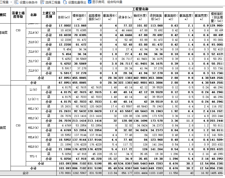 超高模板