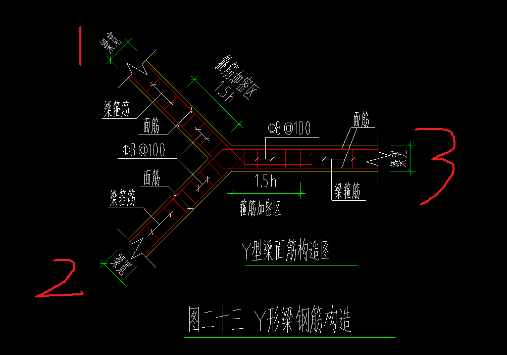 建筑立面图