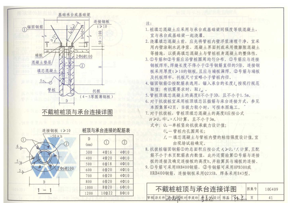 预应力混凝土