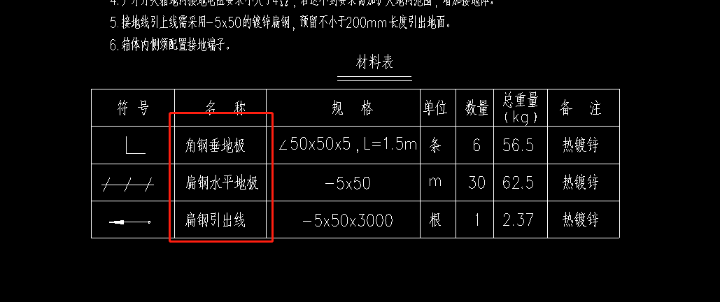 定额问题