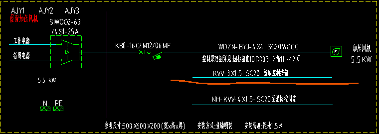 配电箱