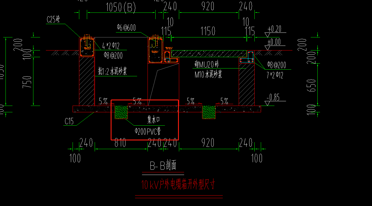 算量