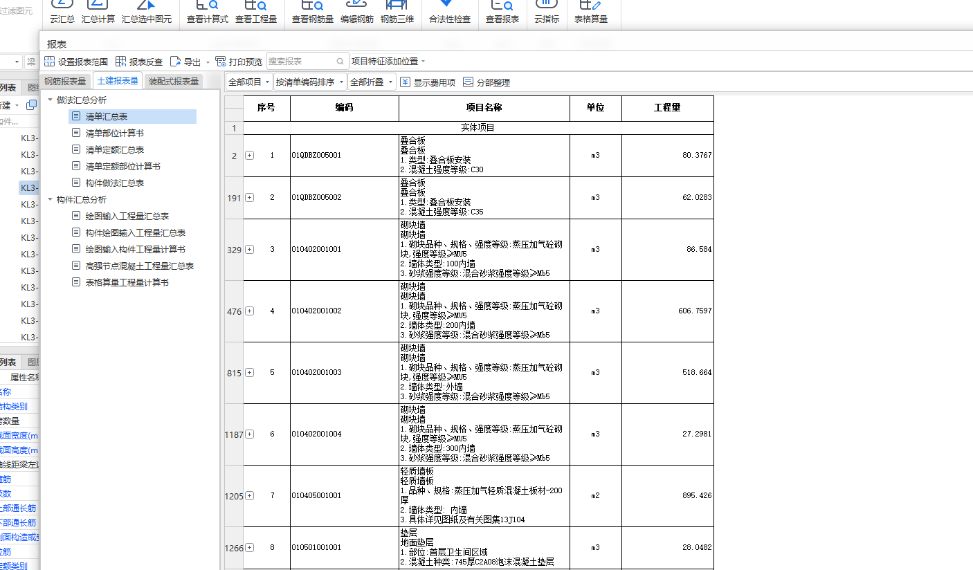 同属性