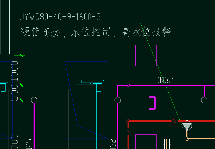 图例