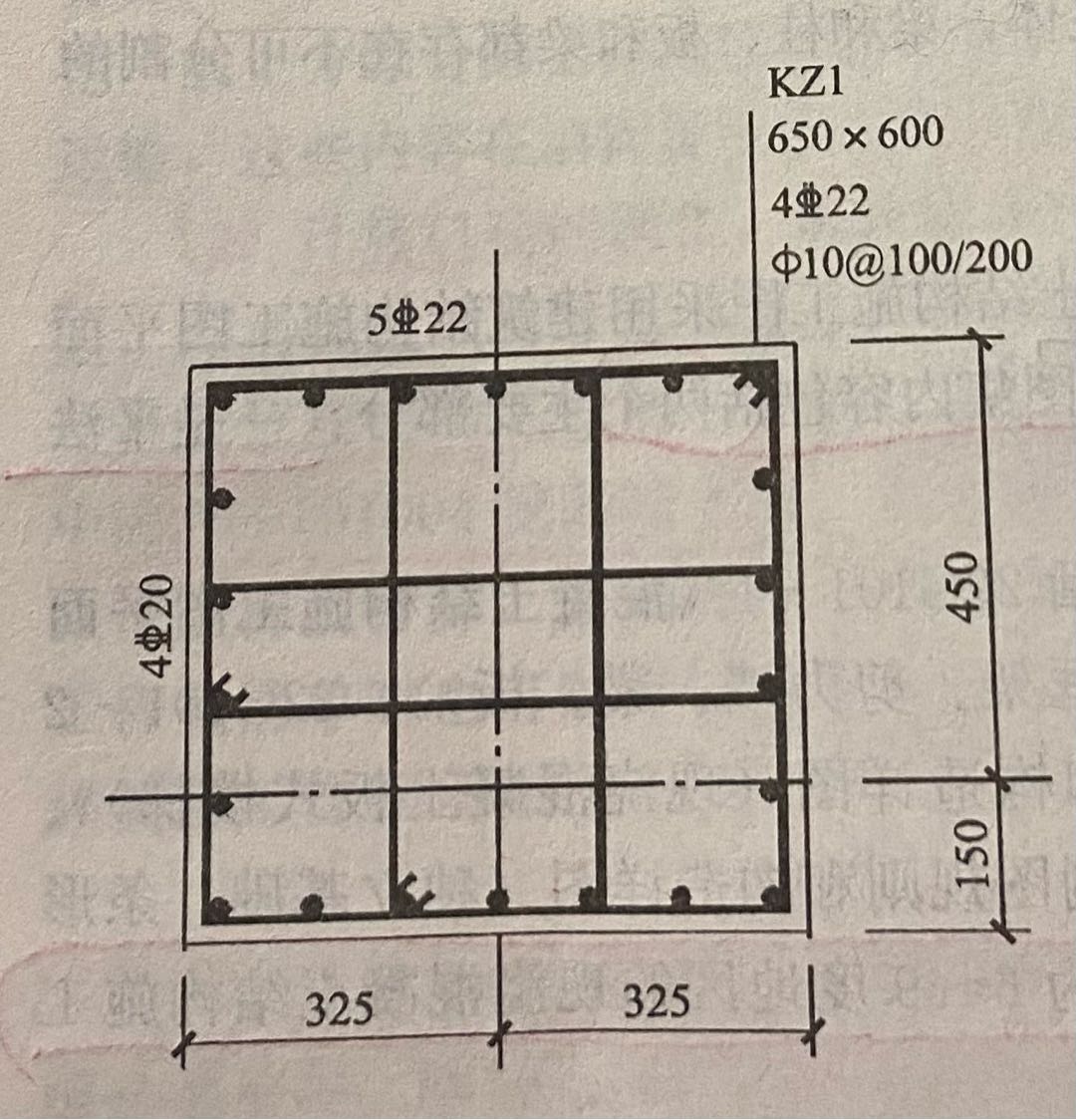 请问中间的两根竖向和横向钢筋,是什么型号呢,谢谢!-服务新干线答疑解惑
