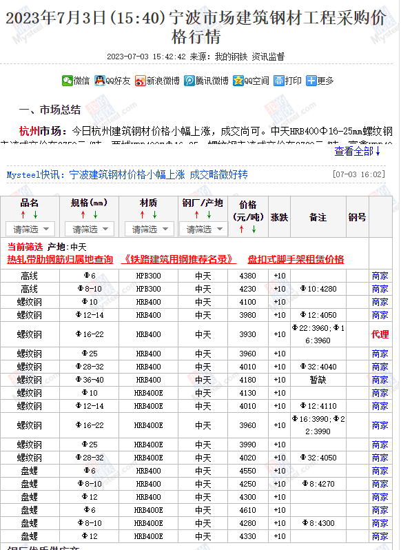 螺纹钢