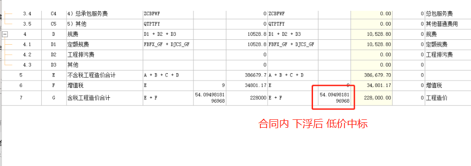 低价中标