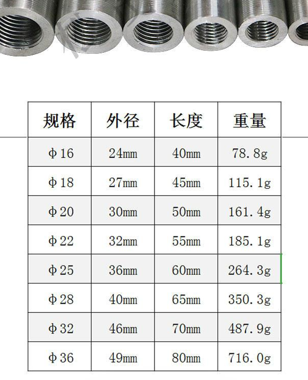 直螺纹接头