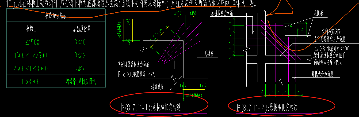 附加钢筋