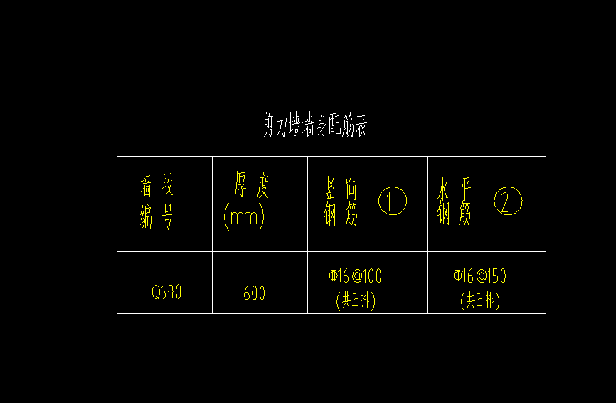 剪力墙