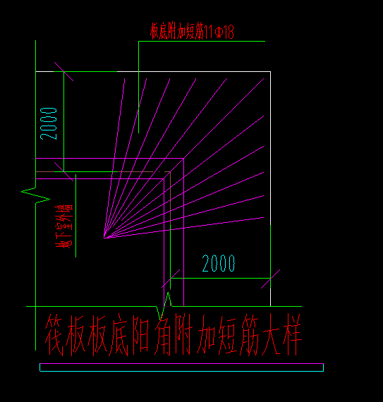 附加钢筋