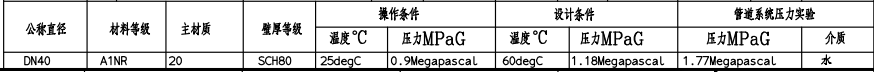 设计压力