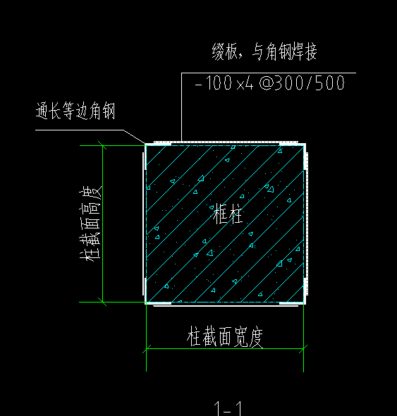 柱包钢