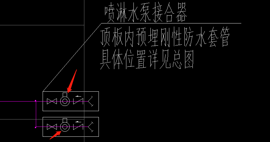 阀门