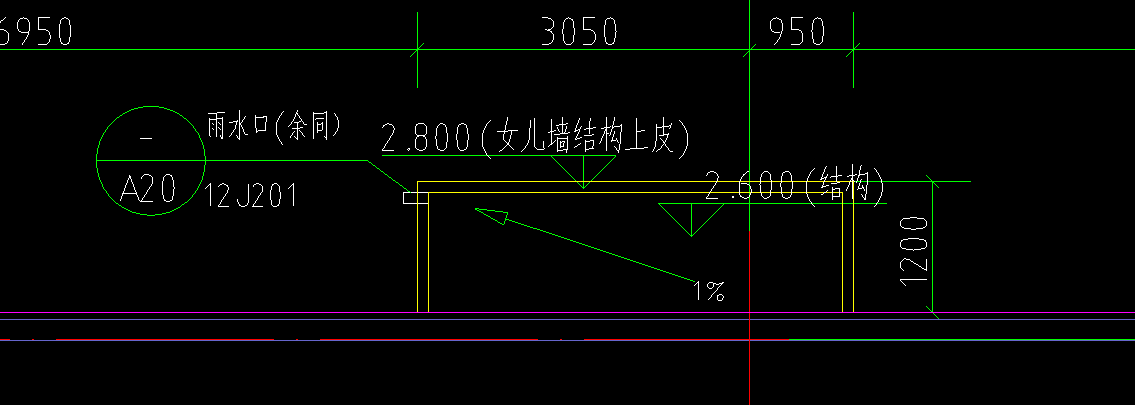 栏板