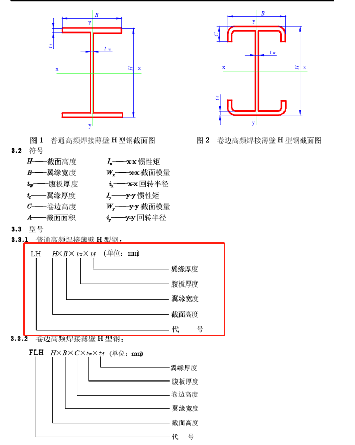 钢柱是什么