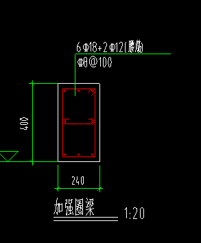 腰筋