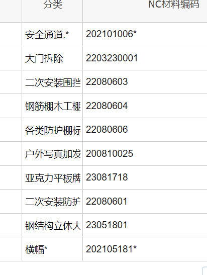廣聯(lián)達(dá)服務(wù)新干線(xiàn)