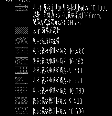 标高不同