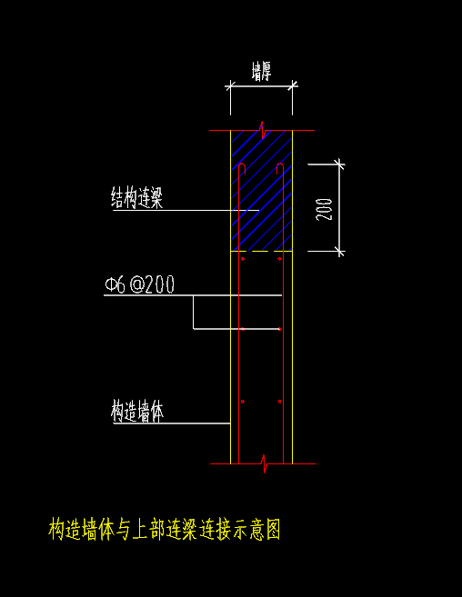 构件绘制