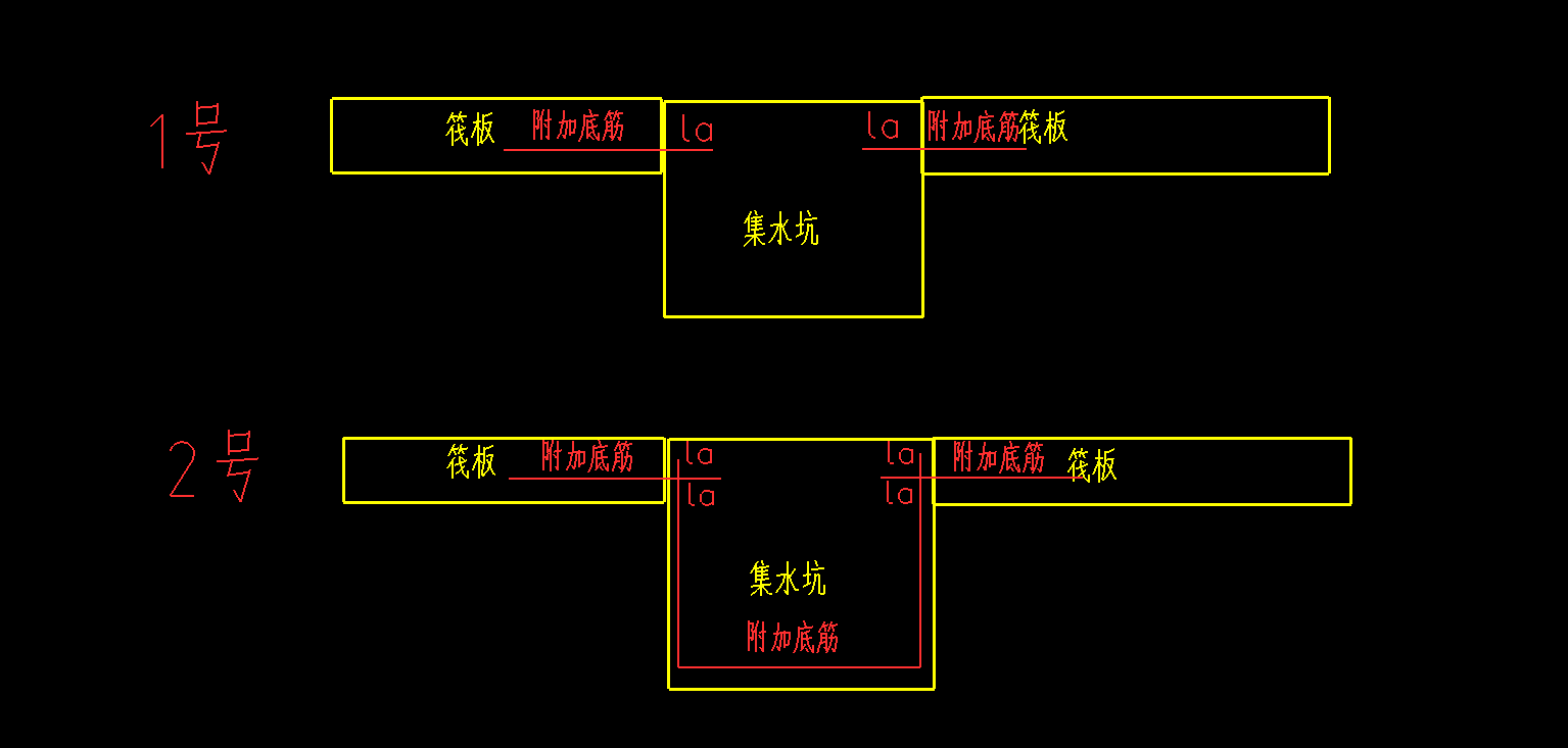 附加钢筋