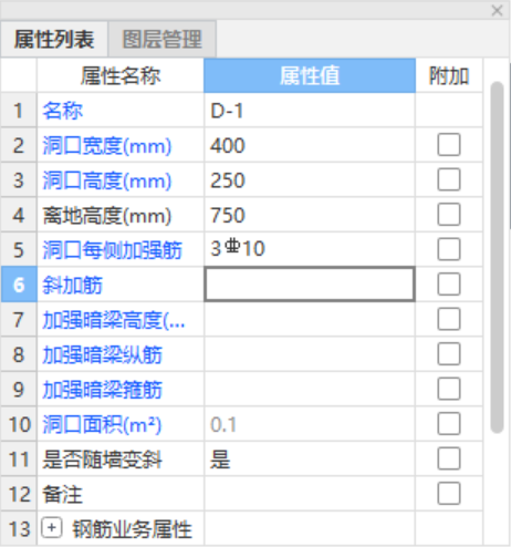 加筋