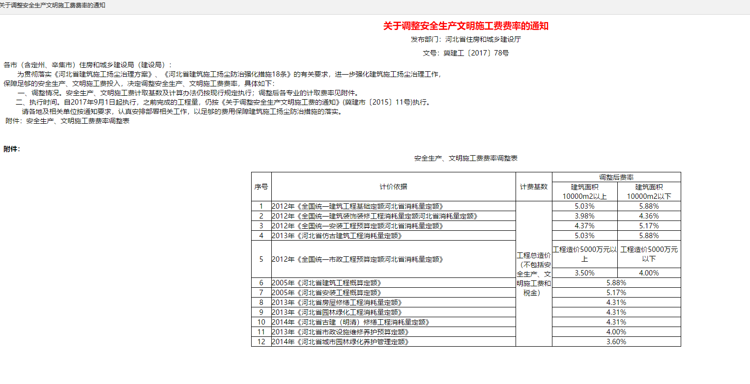 安全文明施工费