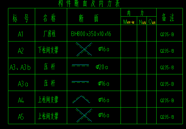 山东省