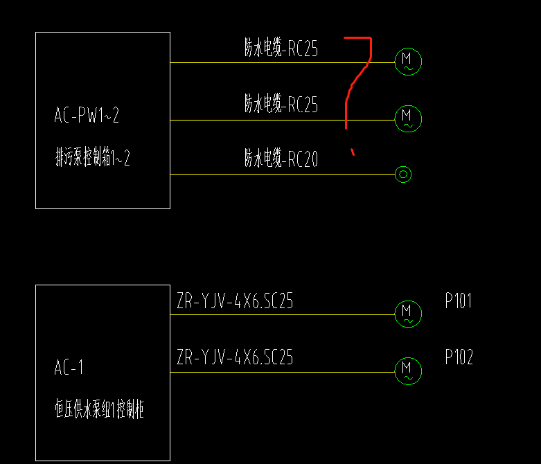 应急照明配电箱