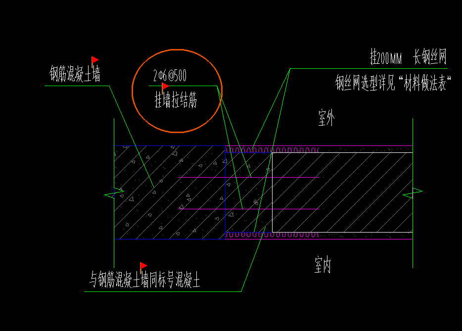 通长