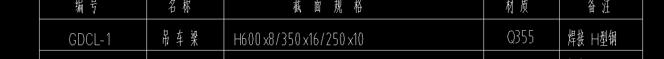 型钢