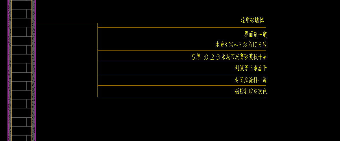 清单定额