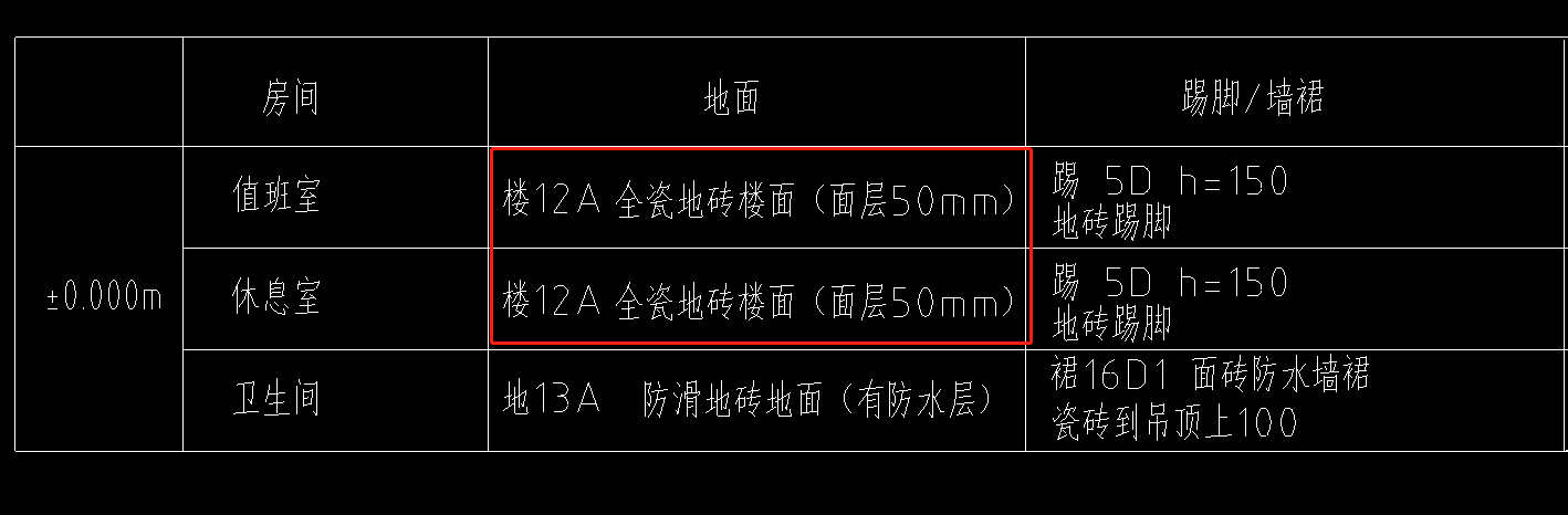 括号