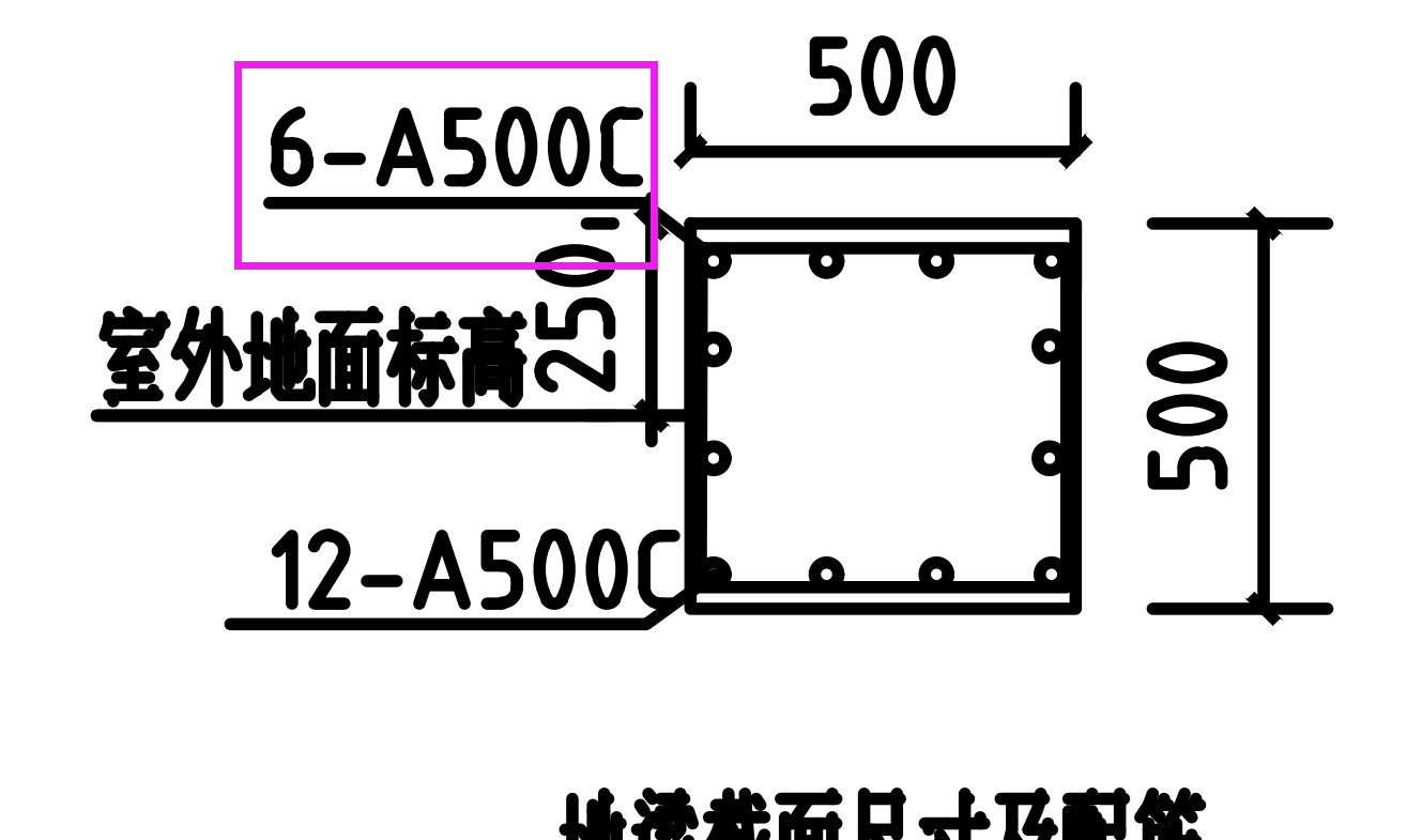 梁截面