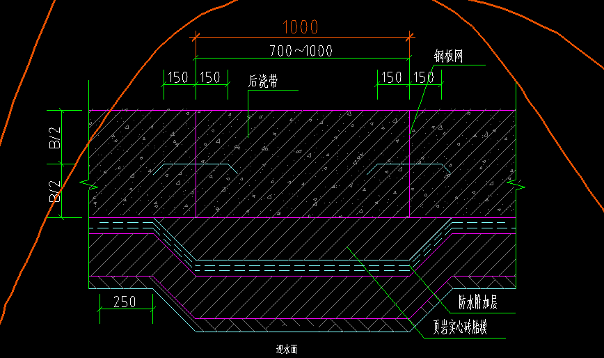 后浇带