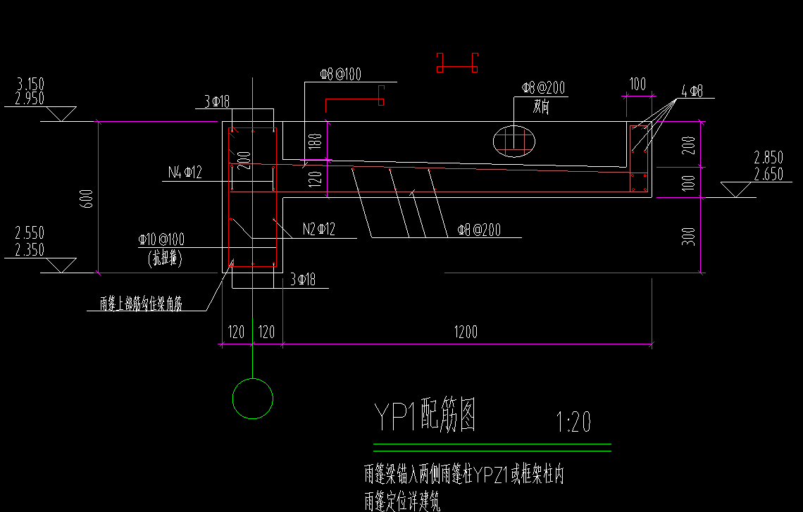 怎么布置