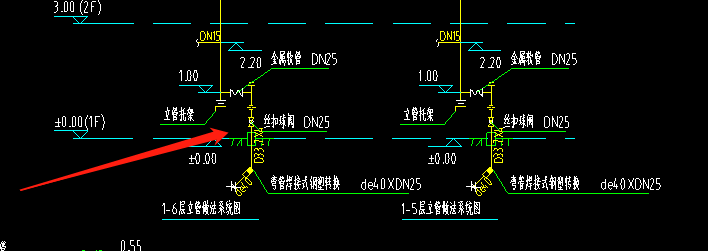 那楼