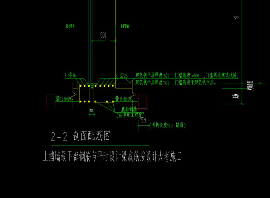 截面类型