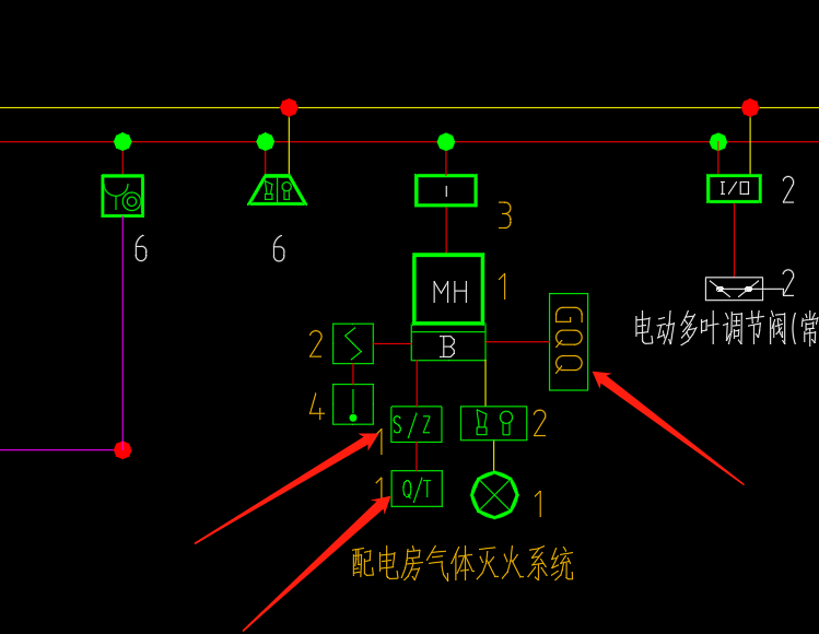 图例