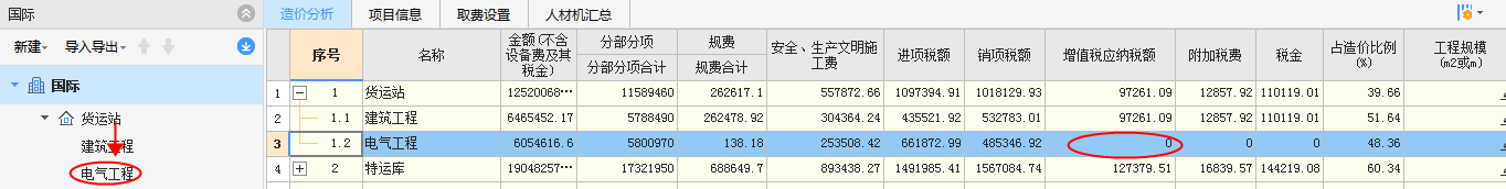 负数
