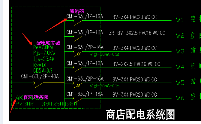 配电系统