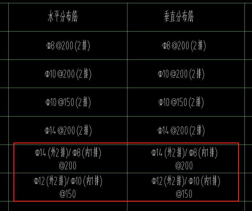 剪力墙