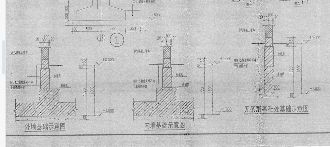 基础圈梁