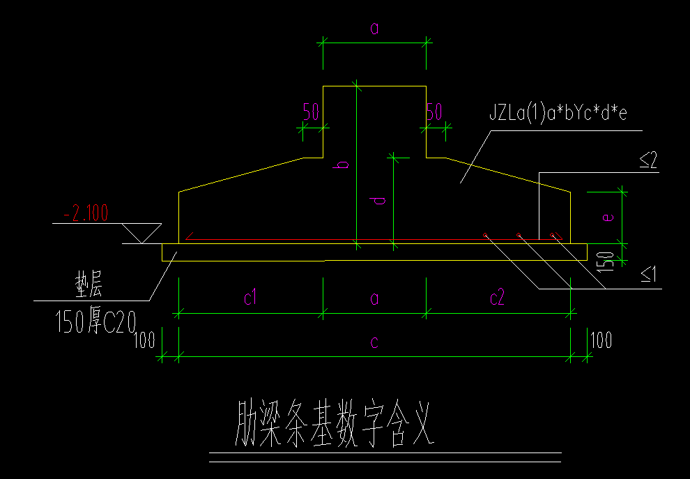 条基