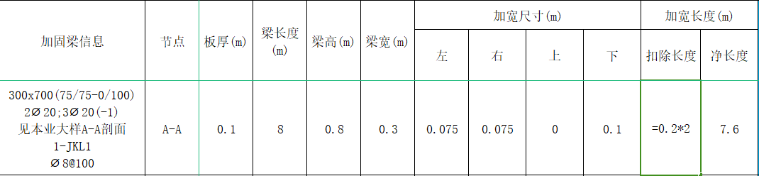 扣除