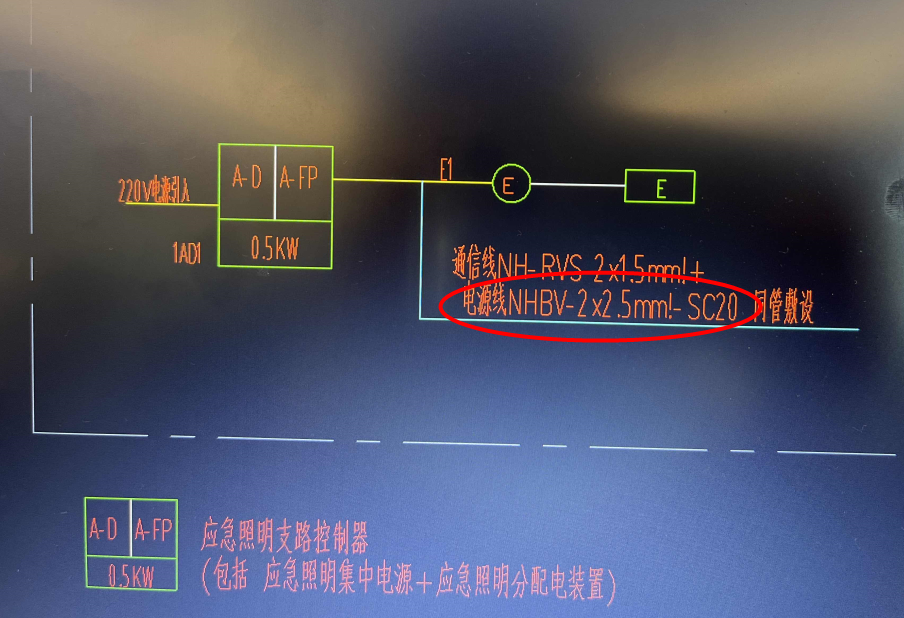 配电箱